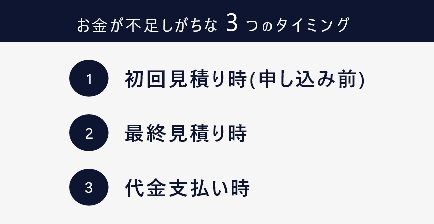 結婚式　お金　足りない